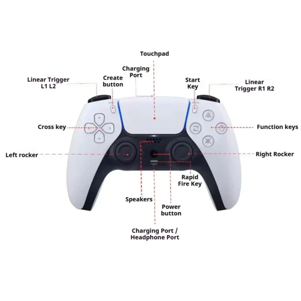 Dualsense Wireless Controller for PS 5 Midblack with Haptic Feedback