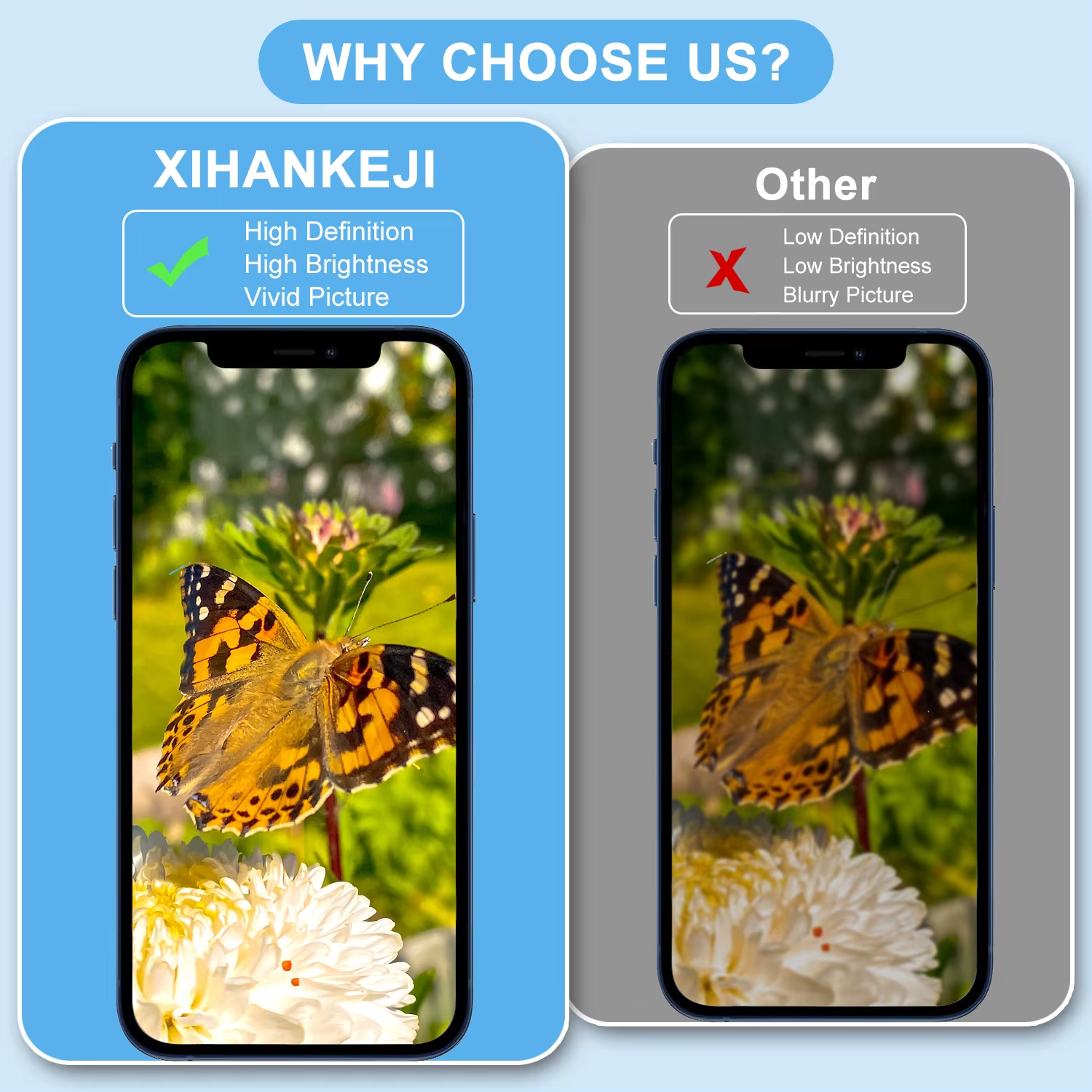 OLED Iphone X XR XS Max LCD for Iphone 11 12 13 Pro Max 13 Mini 14 plus 15 - Image 2