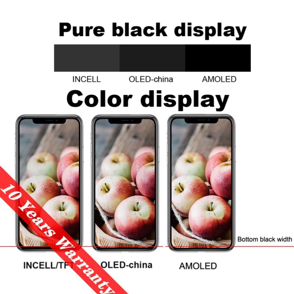 PINZHENG High Quality Display INCELL LCD OLED OEM AMOLED for Iphone XS MAX X XR 11 12 13 MINI PRO PROMAX Screen Replacement