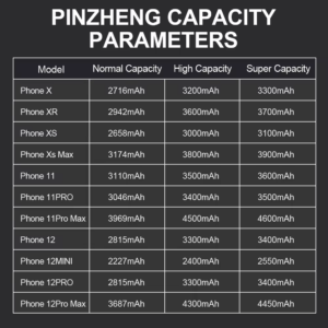 PINZHENG Battery for Iphone X XR XS 11 12 13 Mini Max Pro Promax Real High Capacity Replacement Bateria Warranty One Year - Image 3