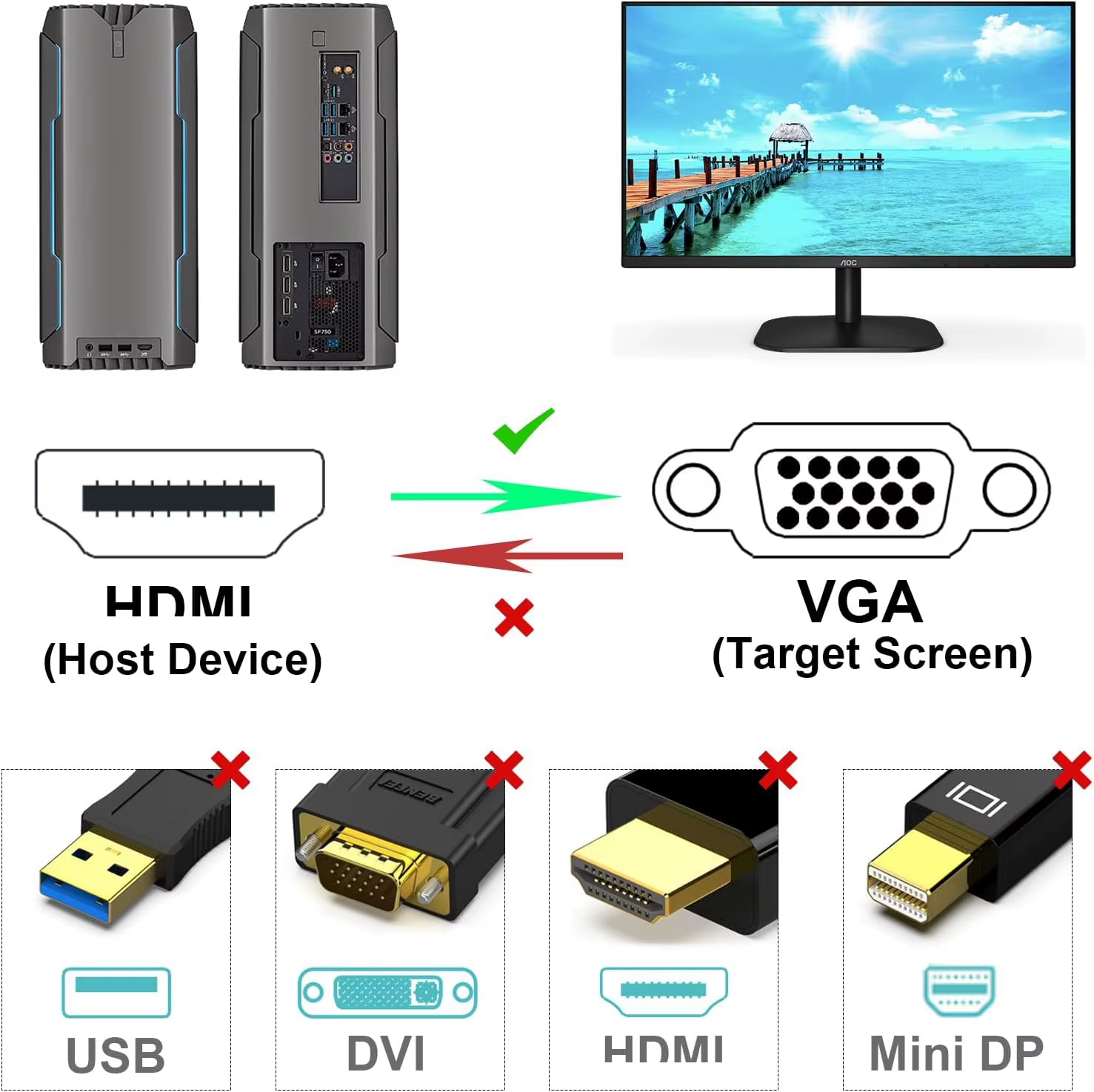HDMI to VGA Support Computer Monitor Projector Laptop PC Xbox - Image 6
