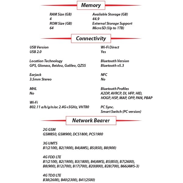NEW Samsung Galaxy Tab A9 8.7" 4GB+64GB GRAPHITE Android PC Tablet (Wifi+4G)