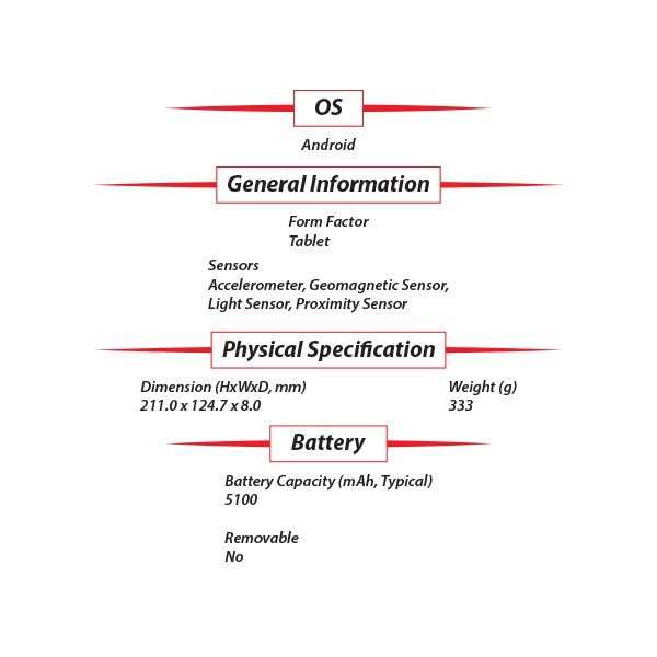 NEW Samsung Galaxy Tab A9 8.7" 4GB+64GB GRAPHITE Android PC Tablet (Wifi+4G)