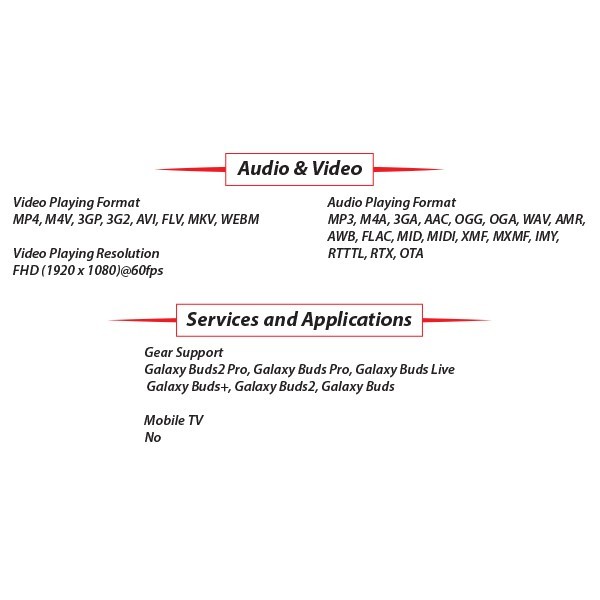 NEW Samsung Galaxy Tab A9 8.7" 4GB+64GB GRAPHITE Android PC Tablet (Wifi+4G)