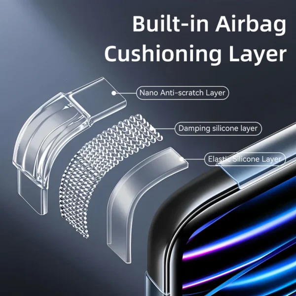 Silicon Transparent Case for Ipad Air 11 2024 Pro 11/9/8/7/6/5 Gen Air 4th Gen